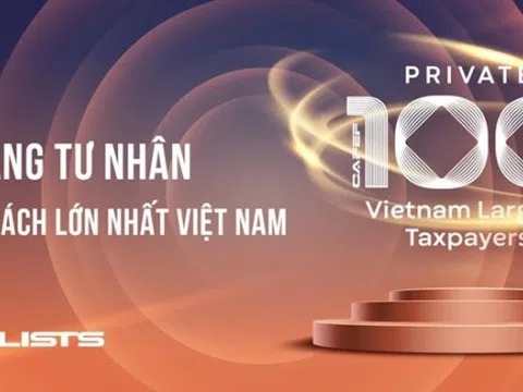 TOP 20 ngân hàng tư nhân đóng góp lớn nhất vào ngân sách Nhà nước