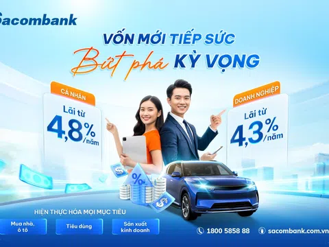 Sacombank tung gói vay 40.000 tỷ đồng, lãi suất từ 4,3%/năm – tiếp sức tài chính cho khách hàng