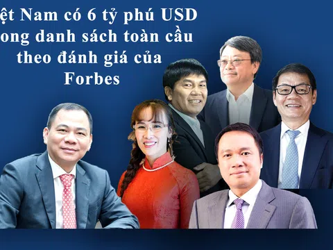 Vì sao các tỷ phú đô la Việt Nam đều khởi nghiệp bằng nghề ... đi buôn?
