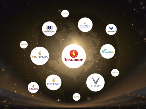 Vingroup ra mắt chương trình khách hàng thân thiết VinClub