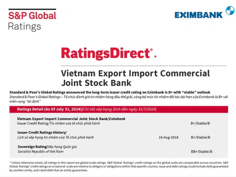 S&P Global Ratings giữ nguyên mức tín nhiệm quốc tế B+ và triển vọng ổn định với Eximbank