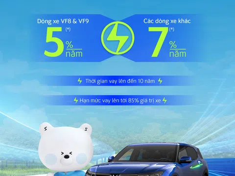 Ngân hàng Shinhan triển khai ưu đãi vay mua xe Vinfast với lãi suất chỉ từ 5%