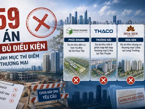 Phúc Khang, Trường Hải, Hoa Lâm, Hoa Sen cùng nhiều doanh nghiệp có dự án chưa đủ điều kiện tham gia thí điểm nhà ở thương mại