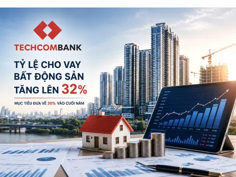 Techcombank duy trì mục tiêu đưa tỷ trọng cho vay bất động sản về khoảng 30% vào cuối năm