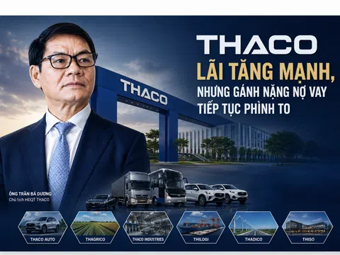 THACO của ông Trần Bá Dương lãi lớn trở lại nhưng vẫn "gánh" khối nợ hơn 164.000 tỷ đồng