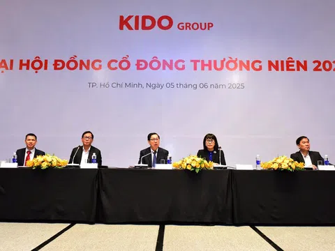 Tập đoàn KIDO đặt mục tiêu lợi nhuận trước thuế là 800 tỷ đồng cho năm 2025