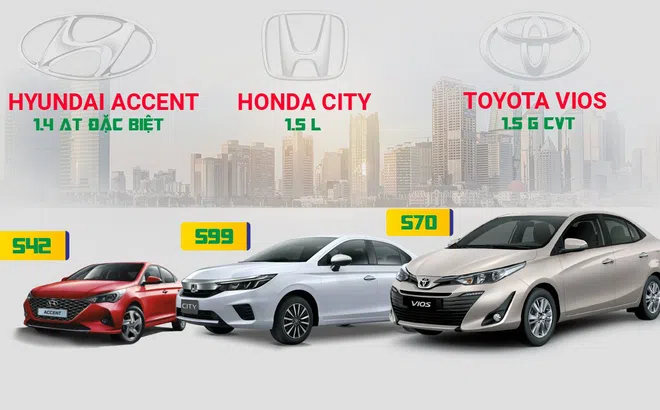 Infographic: So sánh trang bị của Toyota Vios, Honda City và Hyundai Accent 2021