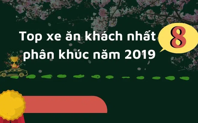 Inforgraphic: Danh sách các mẫu xe bán chạy nhất 8 phân khúc năm 2019