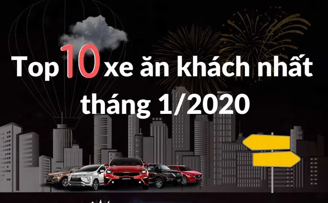 Infographic: Top 10 mẫu xe bán chạy nhất tháng 1/2020