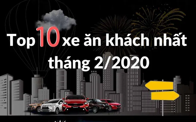 [Infographic] Top 10 xe ô tô bán chạy nhất tháng 2/2020