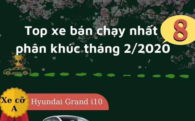 [Infographic] Các mẫu xe ô tô đứng đầu 8 phân khúc tại thị trường Việt tháng 2/2020