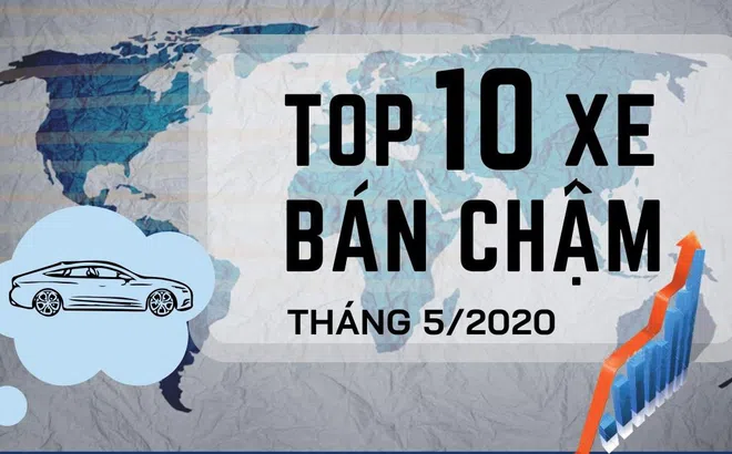 [Infographic] Top 10 xe bán ế nhất thị trường Việt Nam tháng 5/2020