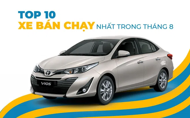 [Infographic] Top 10 mẫu xe bán chạy nhất tháng 8/2020