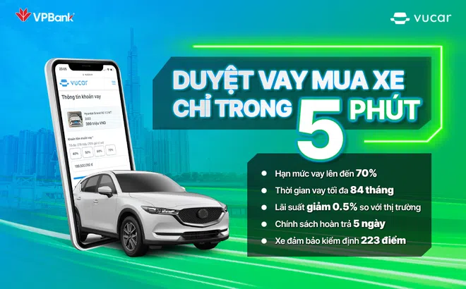 Duyệt vay mua ô tô chỉ trong 5 phút với Vucar và VPBank