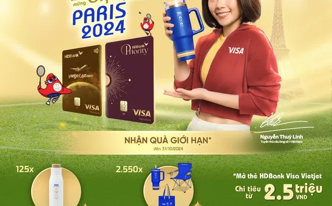 Thẻ tín dụng HDBank - Giải pháp tài chính thông minh cho thời đại số