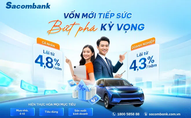 Sacombank tung gói vay 40.000 tỷ đồng, lãi suất từ 4,3%/năm – tiếp sức tài chính cho khách hàng