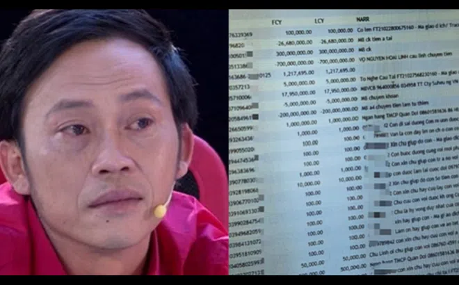 Sao kê tài khoản nghi của Hoài Linh bị phát tán: MB đang kiểm tra làm rõ, sẽ đuổi việc nhân viên nếu phát hiện vi phạm