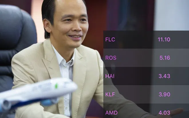 Muôn vàn kiểu lãi của doanh nghiệp 'họ FLC': Có lãi nhờ cho vay nợ, thanh lý khoản đầu tư, giảm chi phí quản lý
