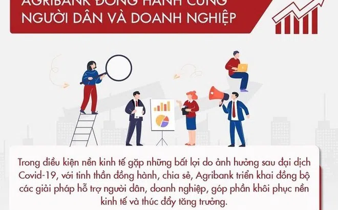 Agribank đồng hành cùng người dân, doanh nghiệp vượt khó