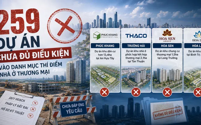 Phúc Khang, Trường Hải, Hoa Lâm, Hoa Sen cùng nhiều doanh nghiệp có dự án chưa đủ điều kiện tham gia thí điểm nhà ở thương mại