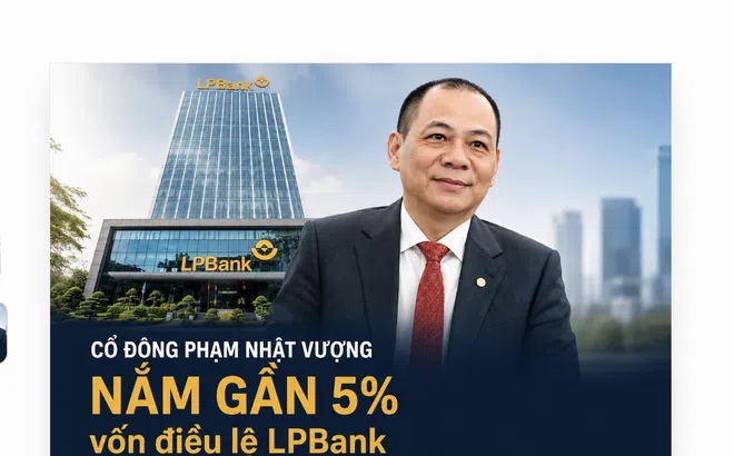 LPBank công bố cổ đông sở hữu từ 1% vốn, xuất hiện tên ông Phạm Nhật Vượng