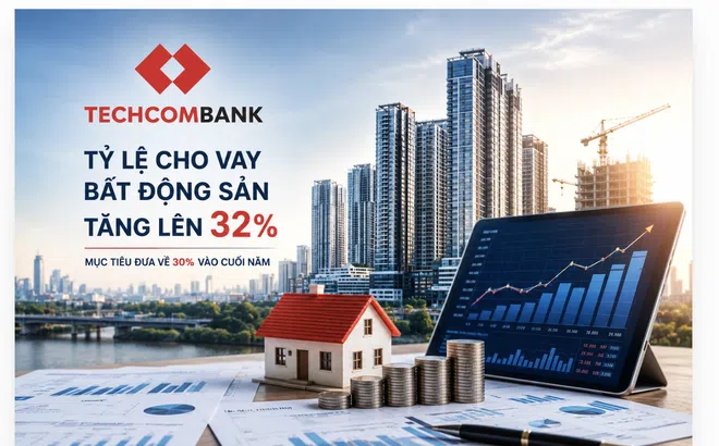 Techcombank duy trì mục tiêu đưa tỷ trọng cho vay bất động sản về khoảng 30% vào cuối năm