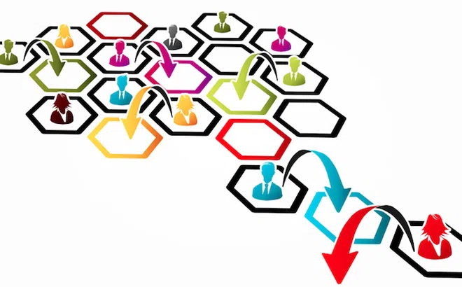 Tái cấu trúc doanh nghiệp: Có phải là… “đập đi xây lại”?
