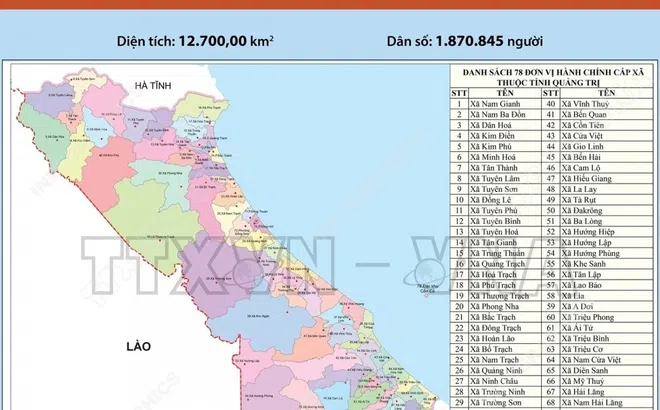 Quảng Trị chỉ định 78 Bí thư Đảng ủy cấp xã, phường và đặc khu